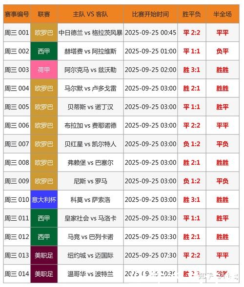 世界杯竞猜平台每日推荐:权威专家解读 世界杯竞猜平台每日推荐:权威专家解读