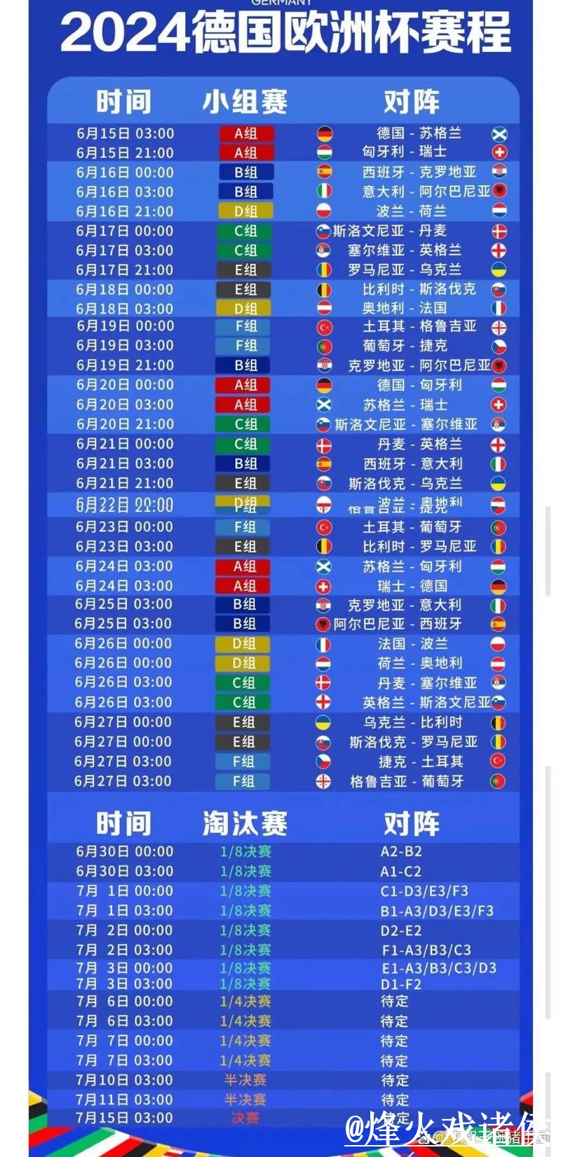 世界杯赛程比分入口更新，APP入口和比分推送整理