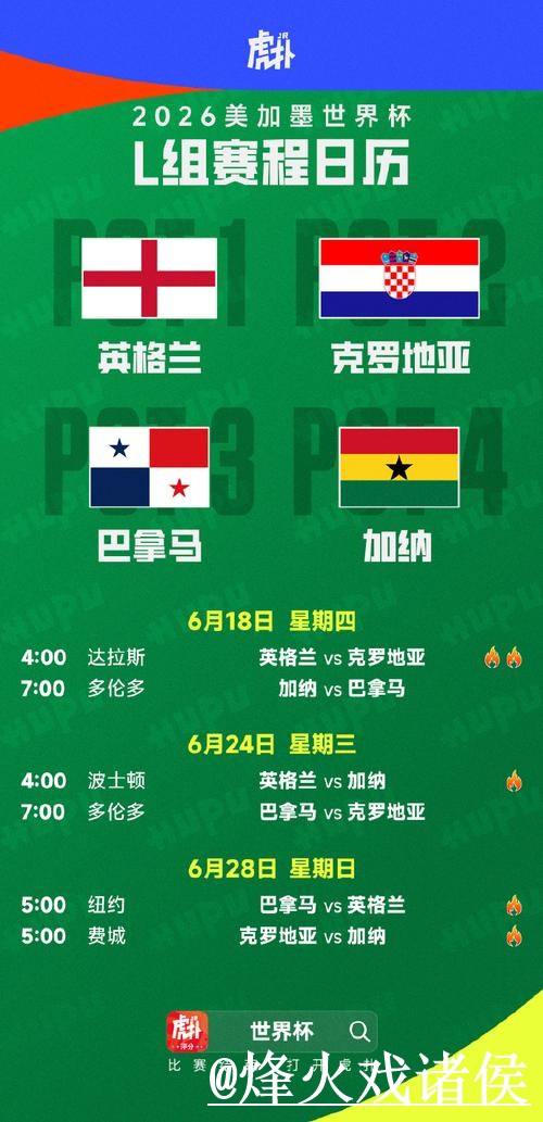 美加墨世界杯赛程备用官网指南，APP区别与最新地址参考