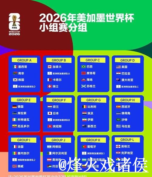 美加墨世界杯小组赛买球入口更新，登录问题和手机体验整理