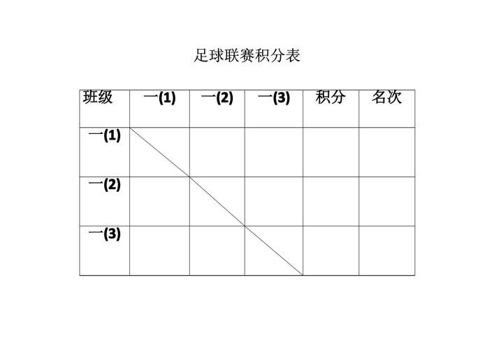 世界杯赛果查询怎么选?实时速度和直播区别参考 世界杯赛果查询怎么选?实时速度和直播区别参考